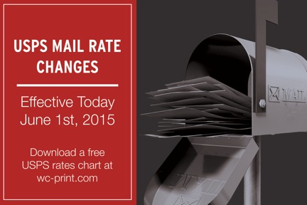 USPS Mail Rate Change