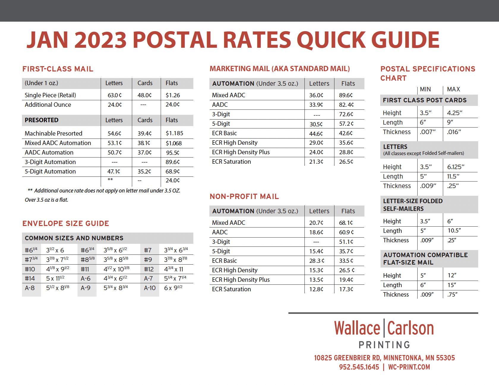 Postage Rate Guide Printable - Free Printable Download